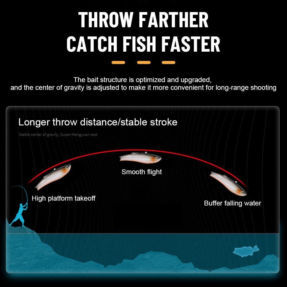 Top Tenggelam Umpan Luar Crankbaits Getar Musim Dingin Memancing Umpan Casting Panjang