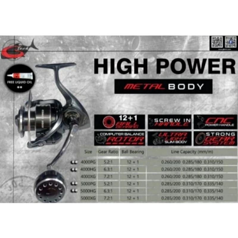 REEL G TECH HIGH POWER SW 4000 PG