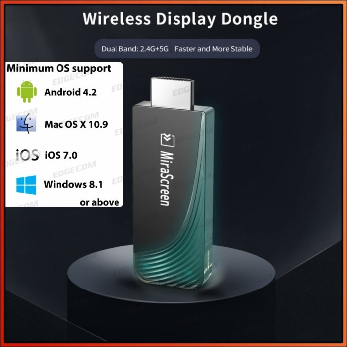 MiraScreen Dongle D7 Cast Dual Band 5G 2.5G Wireless HDMI