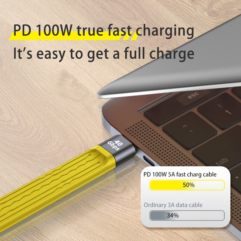 Papan Sirkuit Hard Disk FPC Flexible Kepala Ganda Tipe C male Ke male PD Fast Charging Ke Usb 3.1 Kecepatan Tinggi 3A