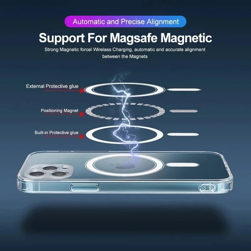 MAGSAFE CLEAR CASE FOR IPHONE 14 IPHONE 14 PRO IPHONE 14 PRO MAX IPHONE 14 PLUS - GA