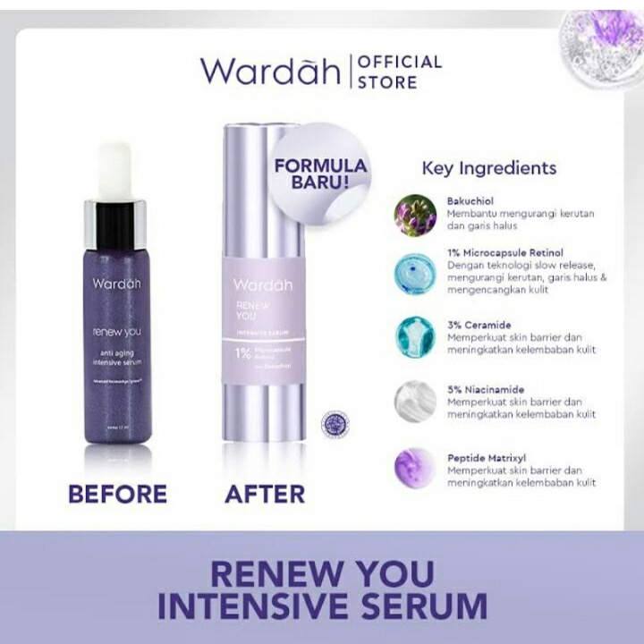 Wardah Renew You Intensive Serum