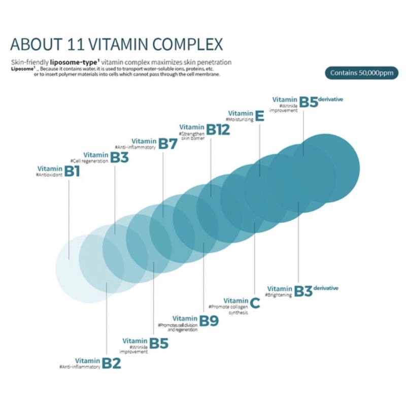[BISA COD] Banobagi Vita Genic Jelly Mask - Sheet Mask Banobagi - Masker Banobagi - Banobagi Jelly
