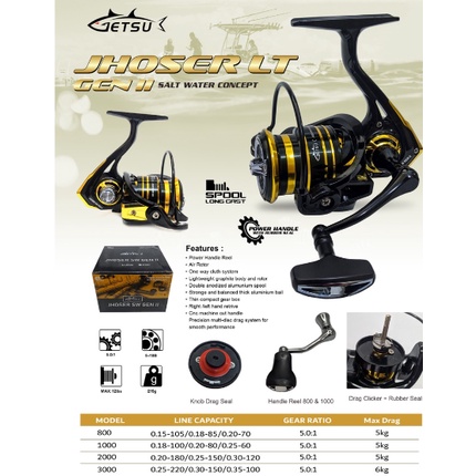 Reel Pancing GETSU JHOSER LT GEN II SW 1000-3000 Salt Water . POWER HANDLE ANTI KARAT