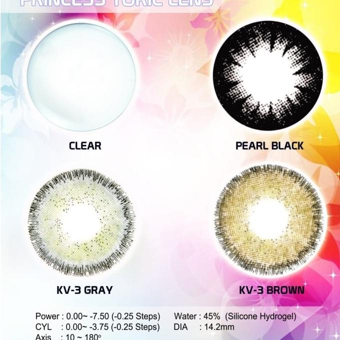SOFLENS SILINDER SILINDRIS CYLINDER AXIS NORMAL MINUS TORIC LENS
