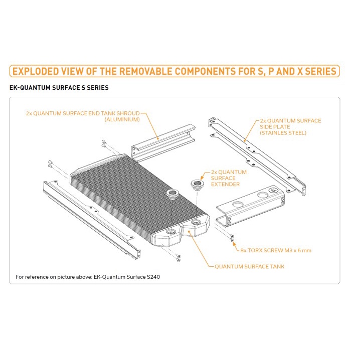 EKWB EK Quantum Surface S240 Radiator - Black