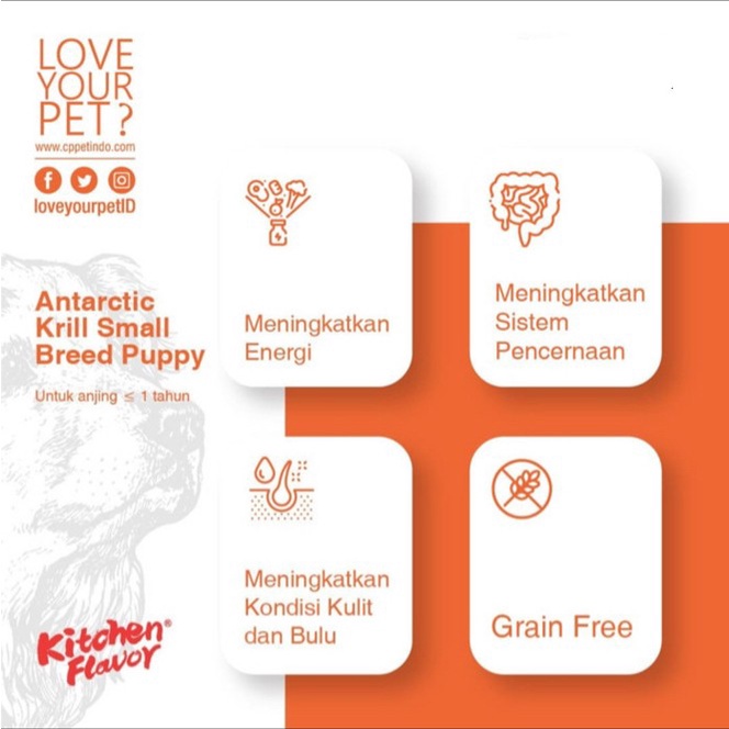 Kitchen Flavor Small Breed PUPPY Nature Gourmet Dog Food Repack 1 kg