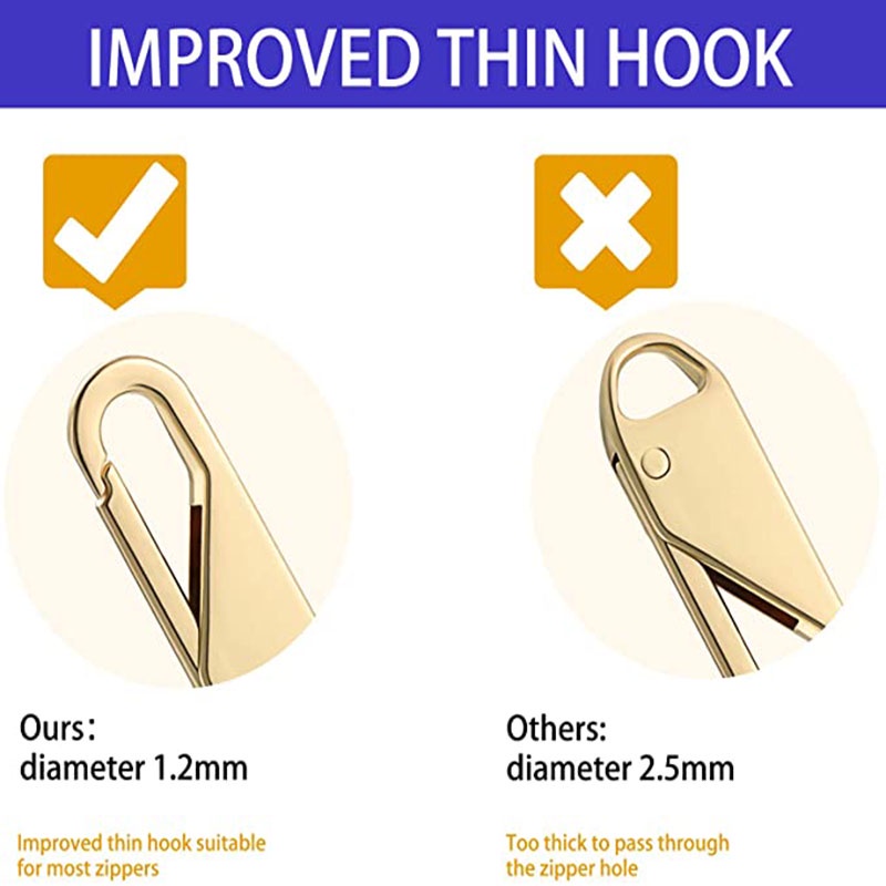 2 Pcs Universal Paduan Seng Ritsleting Tarik Kepala DIY Tangan Dijahit Aksesoris Pakaian Dapat Dilepas Logam Ritsleting Kepala Perbaikan Kit Zipper Slider