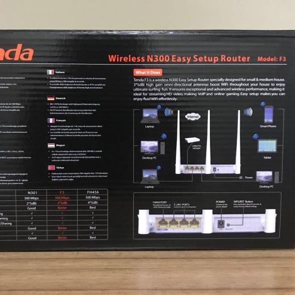 Tenda F3 Wireless Router 300Mbps 3 Antena WIFI modem router LAN port