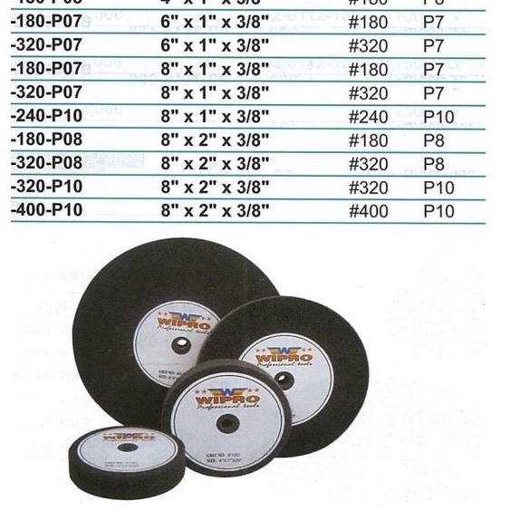 NON WOVEN/POLESAN POLIAC 8X1X7X3/8 320 WIPRO