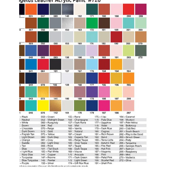 Angelus Acrylic Leather 4 oz / 118 ml - Cat Sepatu Angelus