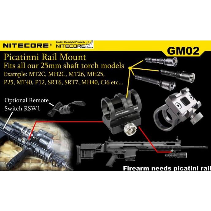 Nitecore Gun Mount Mount Scope Flashlight Airsoft 25Mm Picatinni Rail