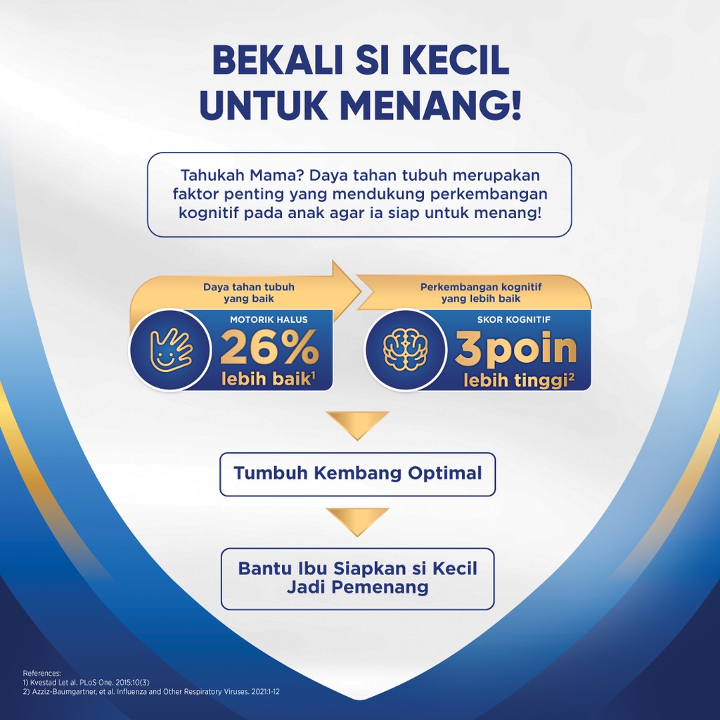 Nutrilon Royal 3 Vanila Susu Pertumbuhan Bubuk 800 &amp; 1800 gr