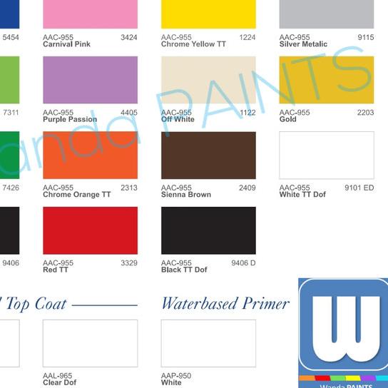 PROPAN ACRYLUX Cat Dasar Primer Putih AAP 950 (1 KG)