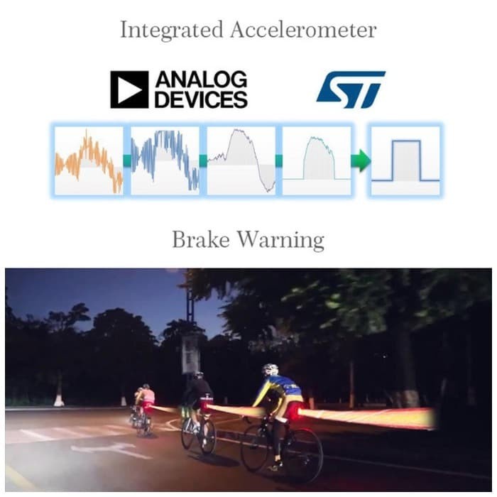 ROCKBROS LAMPU SEPEDA SMART BRAKE AUTO START STOP SENSOR Q5 ORIGINAL / ROCKBROS LAMPU SEPEDA SMART