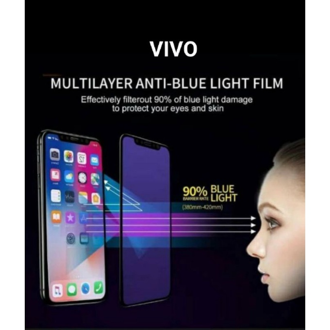 Anti Gores / TG/Tempered Glass / Pelindung layar/Anti pecah/ Anti Radiasi Ful Layar type Hp VIVO Y16/Y22/Y35