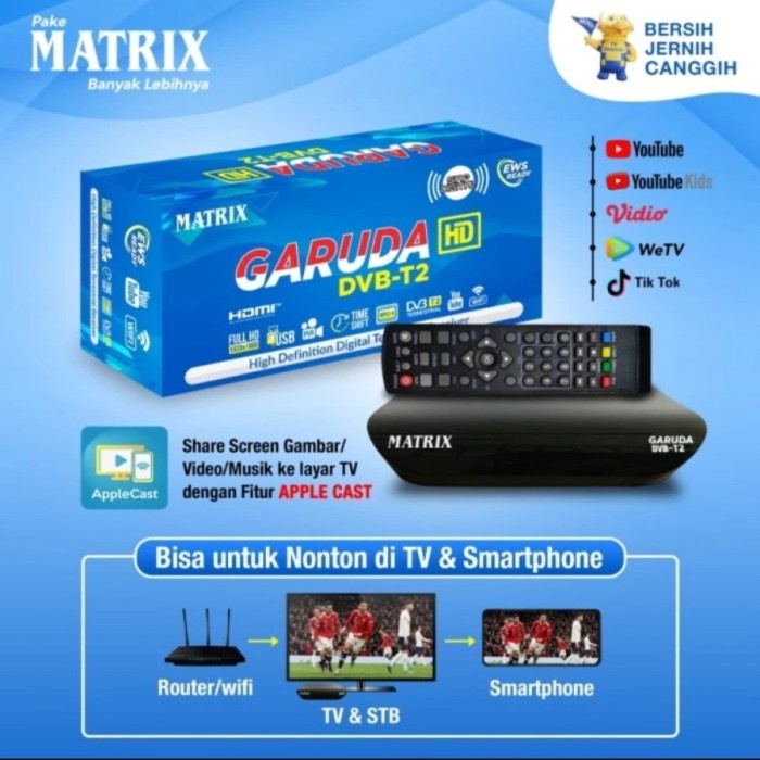 Tv Box Matrix Stb Set Top Box Dvb T2 Digital Tv Kominfo Hd 1080P Ready