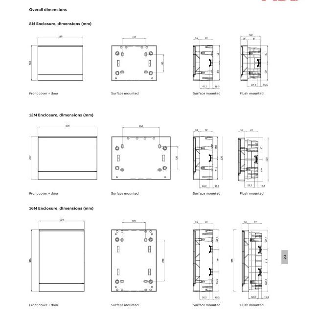 MCB BOX ABB 16 MODUL BASIC E