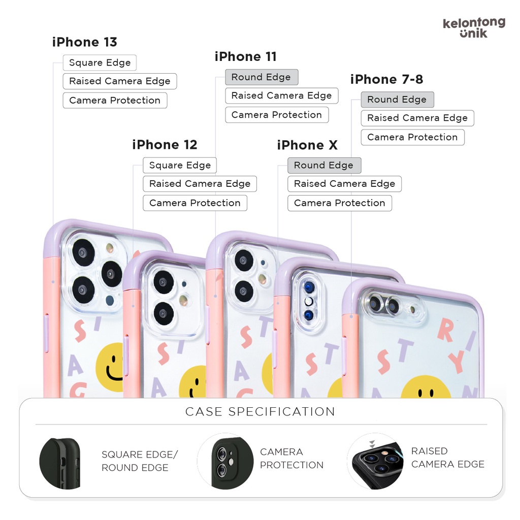 (Seri 2) LANGSUNG KIRIM TANPA PO | For iPhone - SCRIBBLES Bumper Puzzle Case - Premium Case Custom Nama