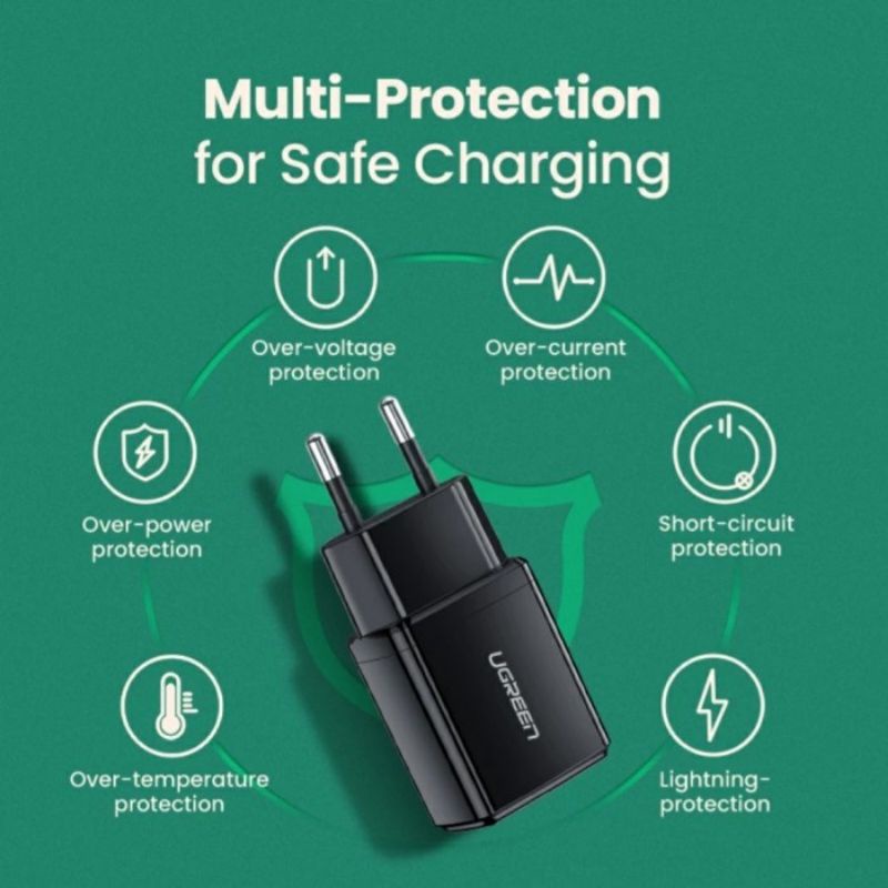 UGREEN Kepala Charger USB 5V2.1A 10,5W for Iphone Android ORIGINAL