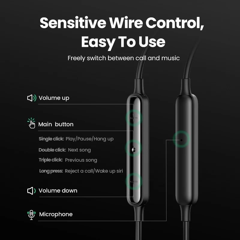 UGREEN Earphone Headset Audio 3.5MM / Type C / Mfi Lightning On Mic Original