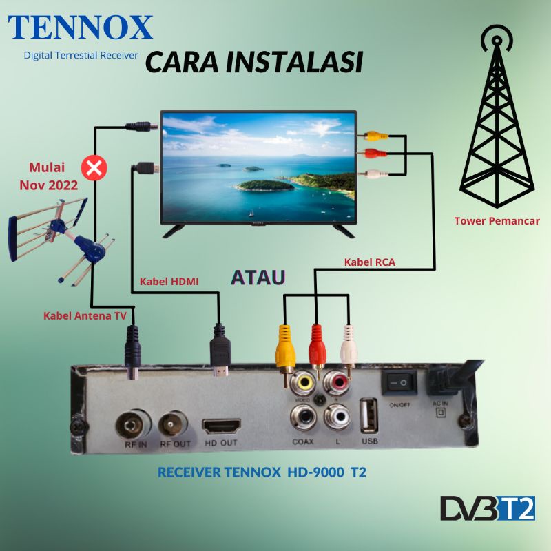 Set Top Box Tennox /STB TV Digital Tennox HD-9000