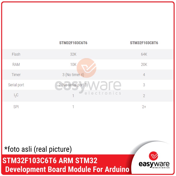 STM32F103C6T6 ARM STM32 Minimum System Development Board Module For Arduino