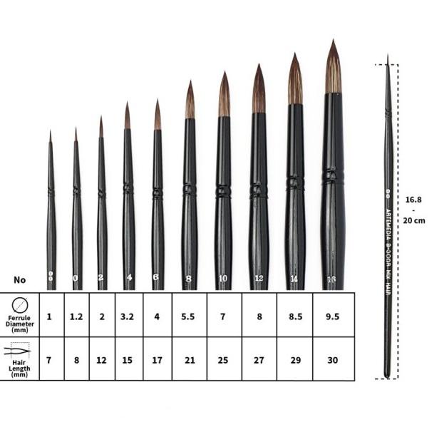 

Artemedia Mix Hair Brush B300R | MixHair | Kuas Lukis - 8