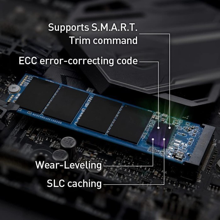 Team Group MP33 PRO SSD 1TB M.2 NVME PCIe 3X4