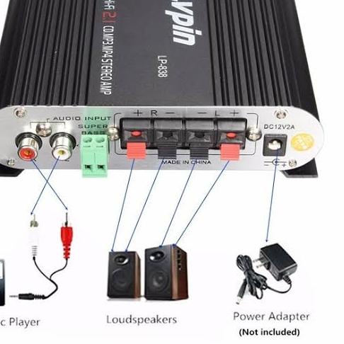 Mini HiFi Stereo Amplifier Treble Bass Booster 12V--LVPIN