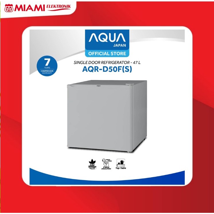 Lemari Es Portable Aqua AQRD50FW / Kulkas Mini Aqua AQRD50F