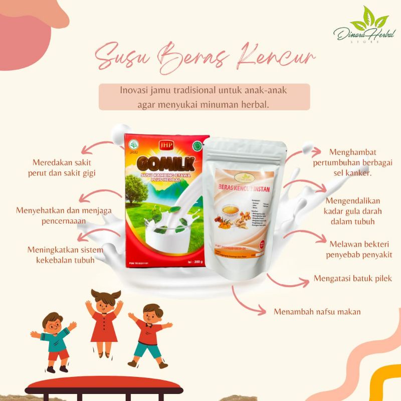 

Jamu Beras Kencur
