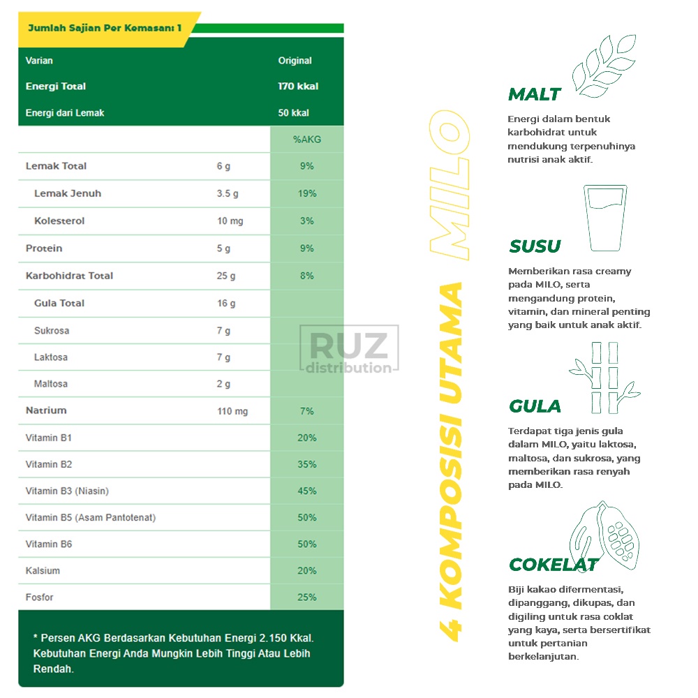 MILO Kaleng Original Siap Minum Milo Activ-Go Kaleng Original