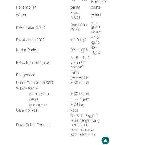 

AVIAN LEM EPOXY NON SAG 2 Komponen x 400 Gr = 800 Gram HARDENER RESIN