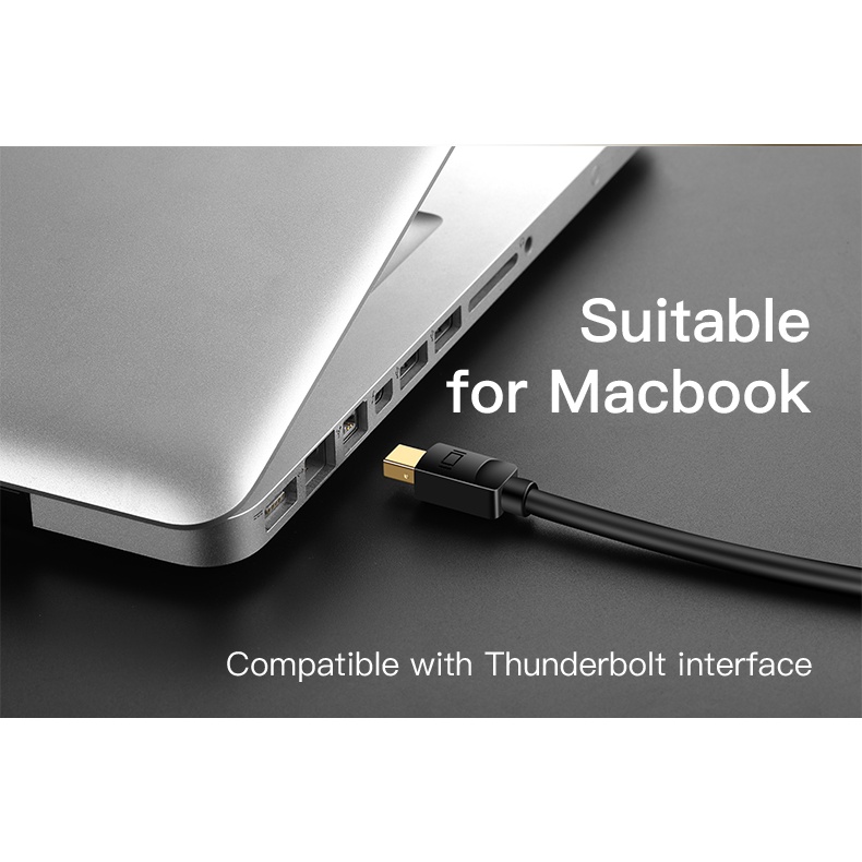 (Bisa Cod) Vention Kabel Conveter Mini DisplayPort MiniDP to HDMI FullHD 1080 HAB