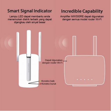 TP-LINK / Mercusys MW300RE Range Extender 300Mbps Signal amplifier WiFi Amplifier WiFi Range Extender Repeater indoor MW300RE repeter tplink