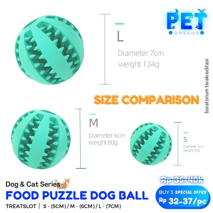 MAINAN ANJING GIGIT BOLA KARET SELIP MAKANAN GIGITAN PEMBERSIH GIGI DOG PUPPY DENTAL BALL TOY