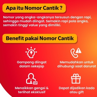 Kartu Perdana Nomor Cantik Telkomsel Kartu AS Double ABCD ABCD - 3537 3537