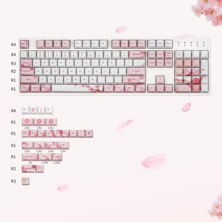 CHERRY PROFILE SAKURA KEYCAPS