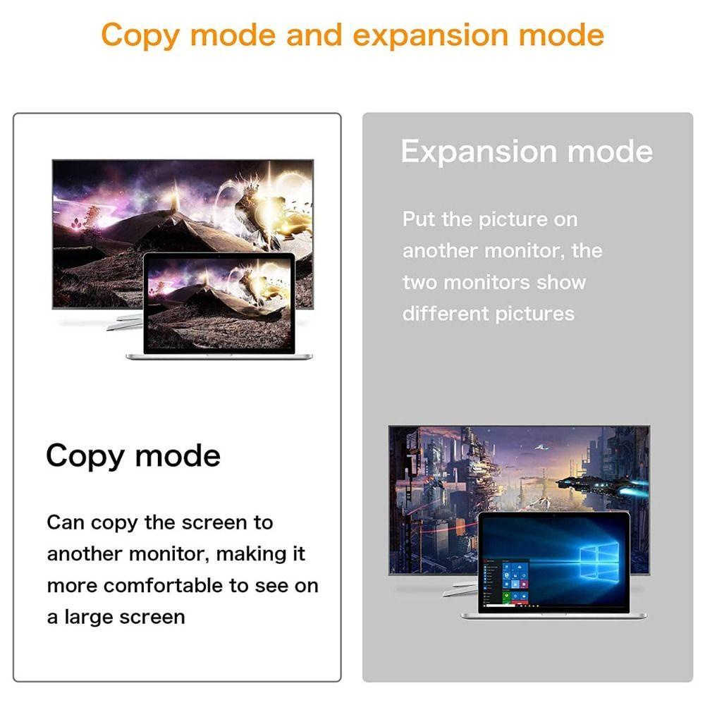 Preva Converter HDTV DP1.4 8K @ 60Hz Extention Adapter