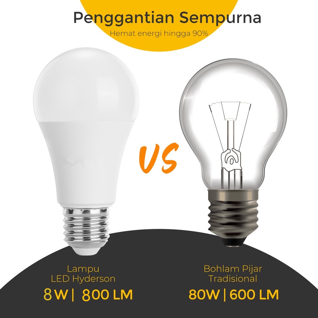 Topspot kualitas tinggi 3 Warna Bohlam LED Lampu Kotak Tiga 8W E27 Bulb Opal Matt 3-Step CCT Tune 800 lm Warm White Neutral White Cool White 3000K 4000K 6500K Daylight Bulb Hemat Energi Bolb untuk Lampu Meja Downlight
