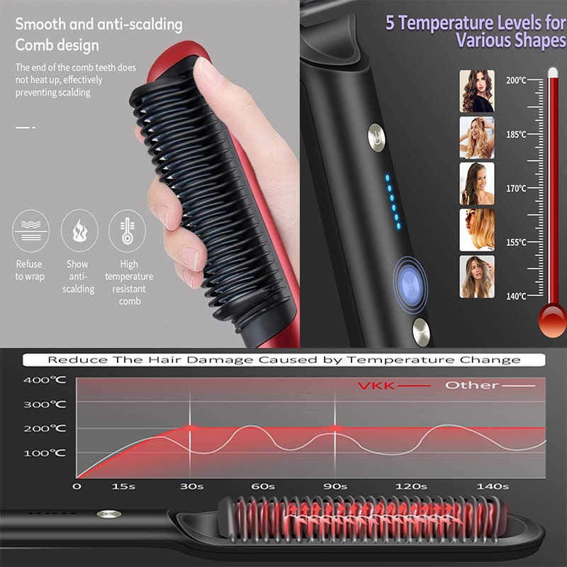 Sisir Pelurus dan Keriting Rambut 2in1 Straightener Comb Fast Hair Stylish