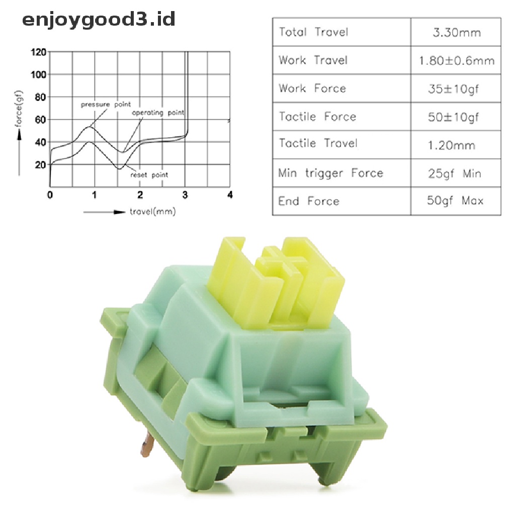 10pcs Outemu Switch Keyboard Mekanikal 3Pin Hening Untuk Gaming