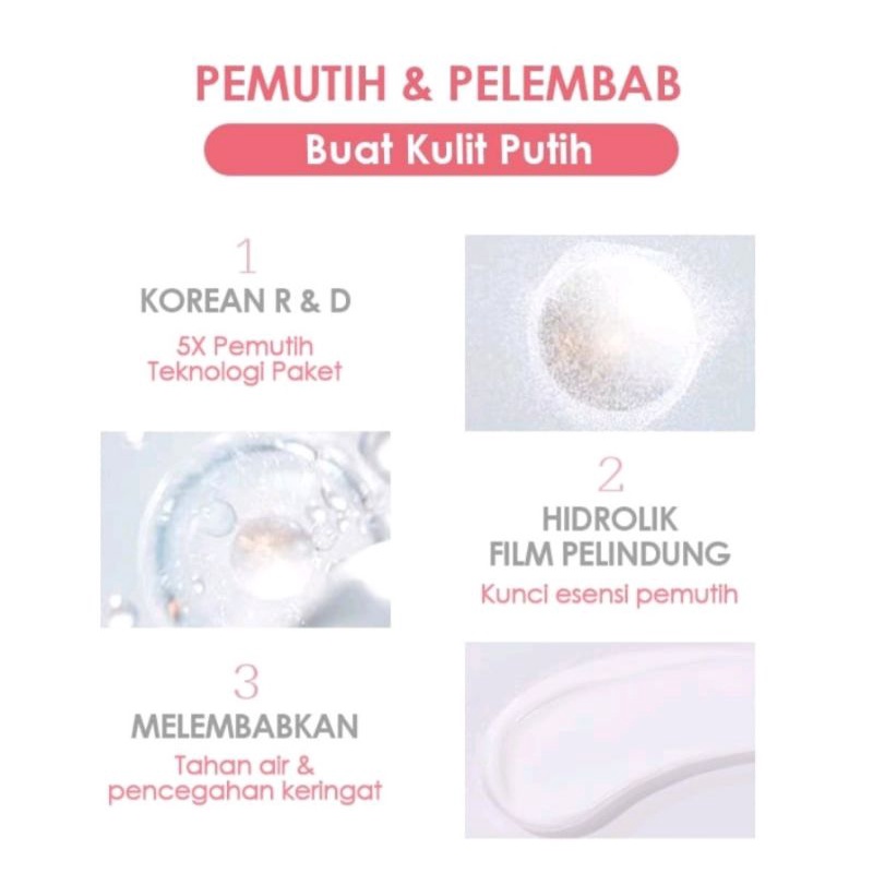 READY GMEELAN SERUM CREAM Pemutih Peach Niacinamide Whitening