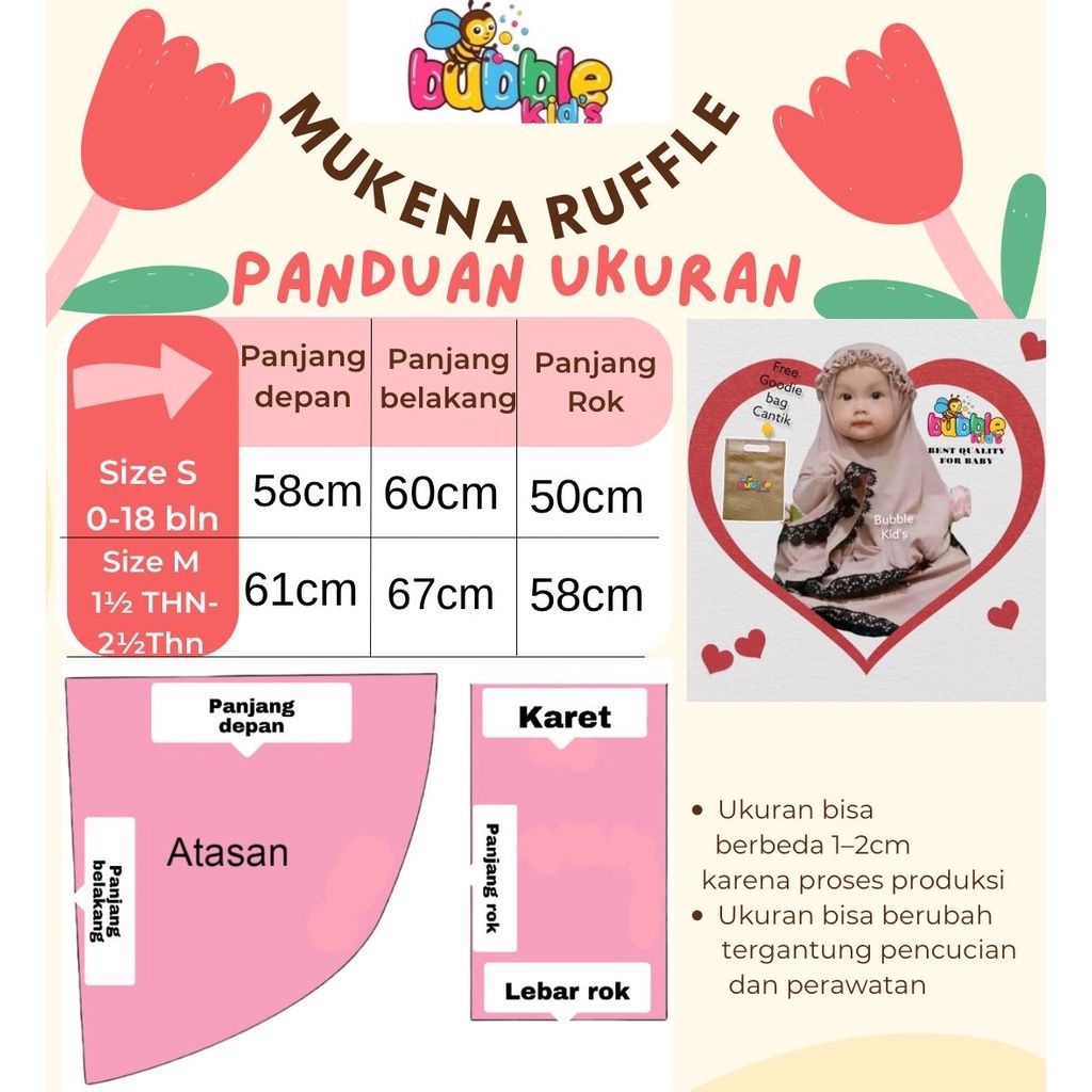 Mukena Anak Bayi Ruffle 2 Bulan - 3½ Tahun Katun Spandek Jersey Adem Elastis Fashion Muslim Perempuan Lucu Renda Brukat