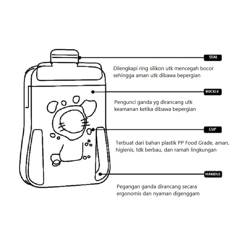 Kandila KDL022-14 Lunch Box Set Kotak Wadah Bekal Makan Botol Minum Komplit Lunchbox