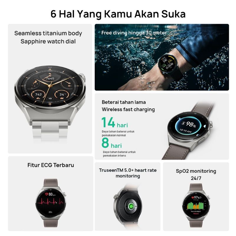 HUAWEI WATCH GT 3 Pro 46mm SmartWatch