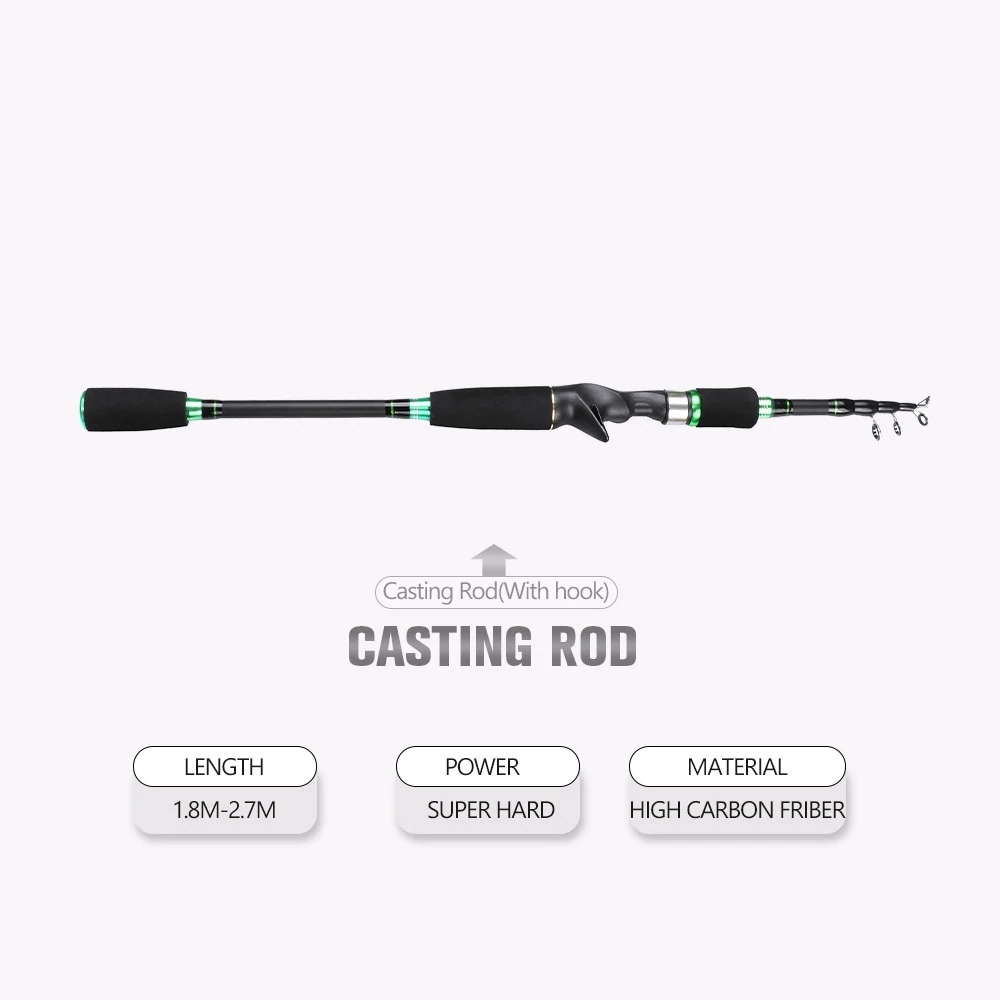 Joran Pancing Baitcasting Carbon Portable Rod 1.8M - JW-03 - Green