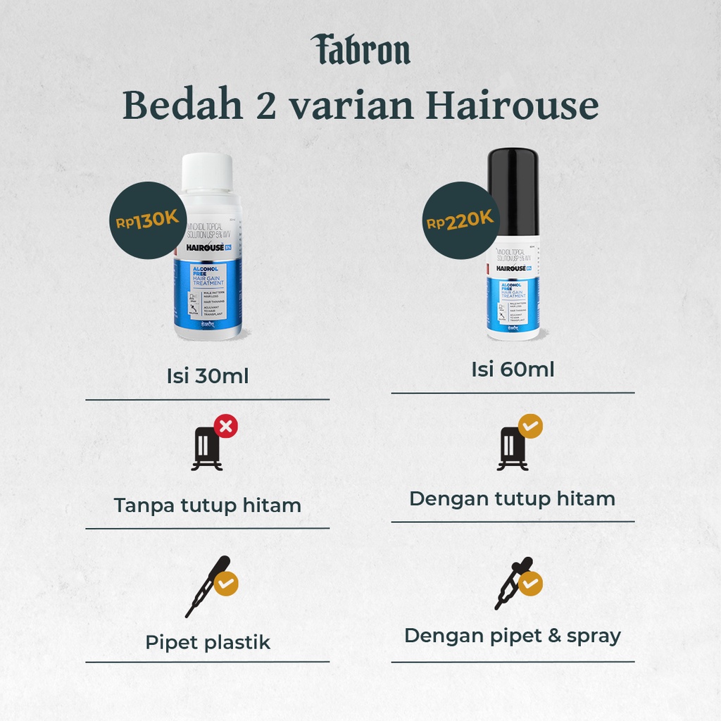 Paket Beard Warrior - Penumbuh Brewok Bergaransi