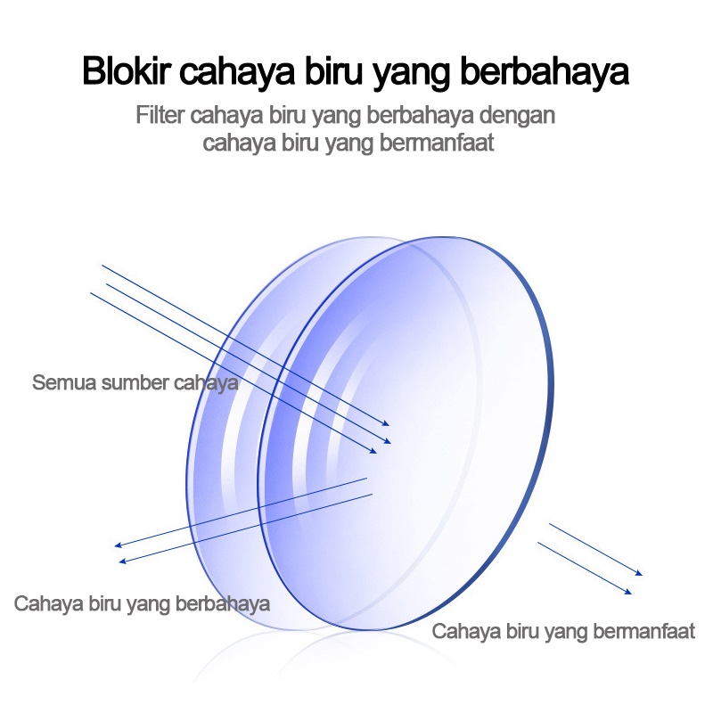 kaca mata Pria Wanita / Kacamata  Korea C285